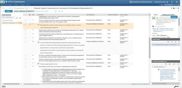 Соответствовать ожиданиям: управление требованиями для минимизации проектных рисков