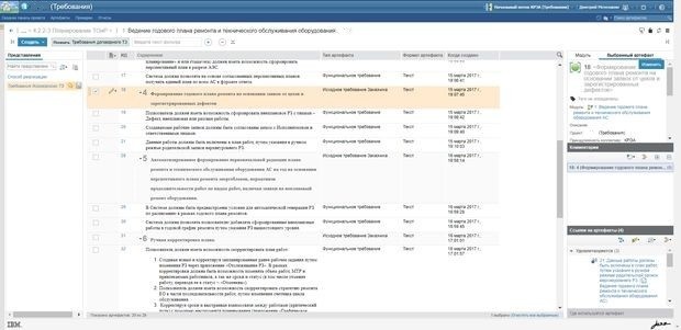 Соответствовать ожиданиям: управление требованиями для минимизации проектных рисков