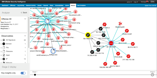 Watson от IBM