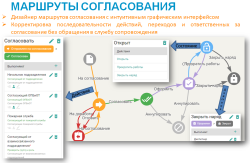 Наряд-допуск сменил бумагу на «цифру»