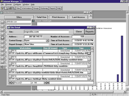 Elron Internet Manager (EIM) позволяет администраторам быстро переключаться между отчетом и связанными с ним данными.