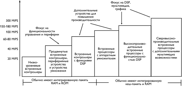 Рис. 4